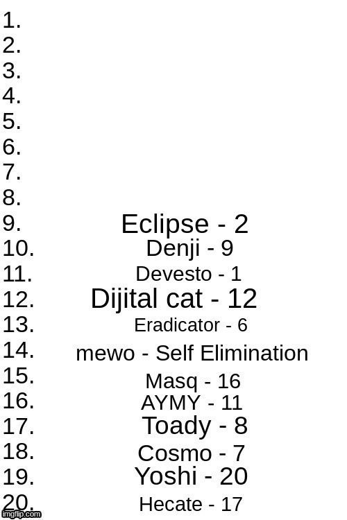 somewhere in nevada... | Eclipse - 2 | made w/ Imgflip meme maker