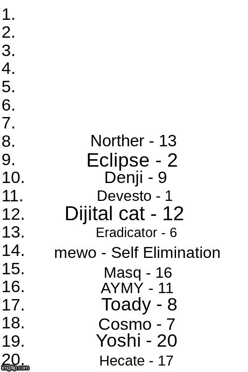 . | Norther - 13 | made w/ Imgflip meme maker