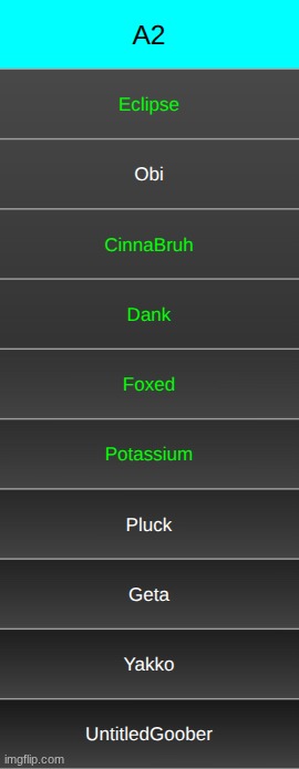 save 3 of the unsaved | made w/ Imgflip meme maker