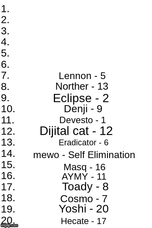 do NOT message me to stop because i will not be listening to any of you <3 I'M AN IRL MINOR! THIS IS NOT ROLEPLAY <3  HAIIIII Im | Lennon - 5 | made w/ Imgflip meme maker
