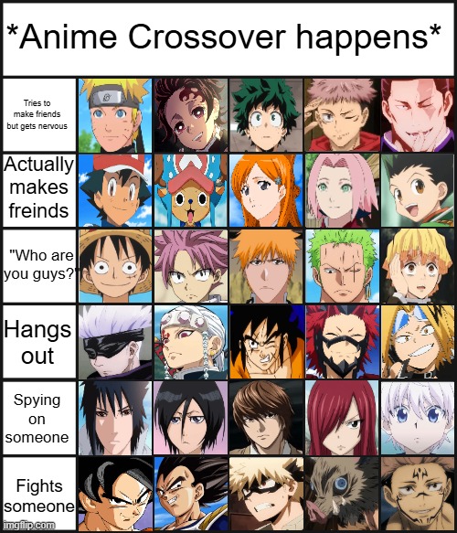 Anime Meme | *Anime Crossover happens*; Tries to make friends but gets nervous; Actually makes freinds; "Who are you guys?"; Hangs out; Spying on someone; Fights someone | image tagged in anime,anime meme,anime memes | made w/ Imgflip meme maker