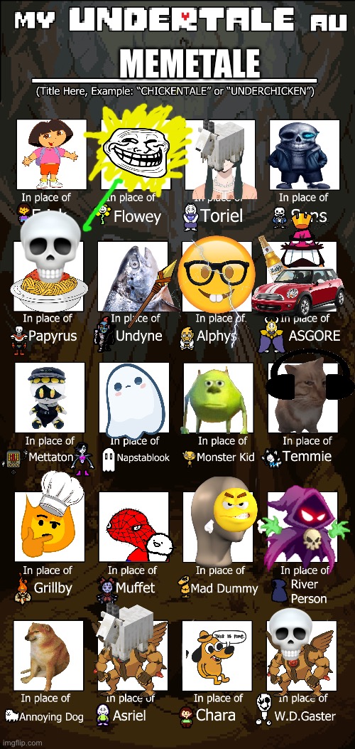 Memetale | MEMETALE | image tagged in create your own undertale au,undertale,sans,sans undertale,papyrus,undertale papyrus | made w/ Imgflip meme maker