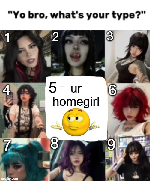 3; 2; 1; ur homegirl; 6; 5; 4; 8; 9; 7 | made w/ Imgflip meme maker