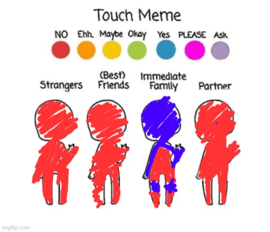 no touching | image tagged in who can touch me | made w/ Imgflip meme maker