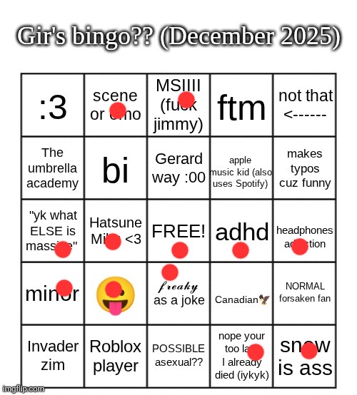 Eh | image tagged in gir bingo december 2025 | made w/ Imgflip meme maker