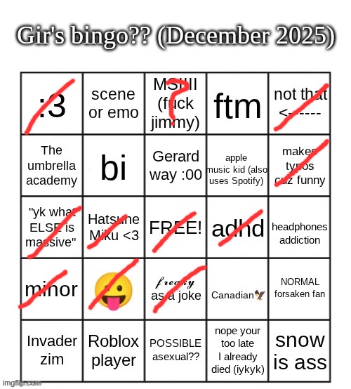 Meh | image tagged in gir bingo december 2025 | made w/ Imgflip meme maker