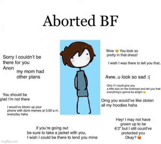 We just be posting anything | made w/ Imgflip meme maker