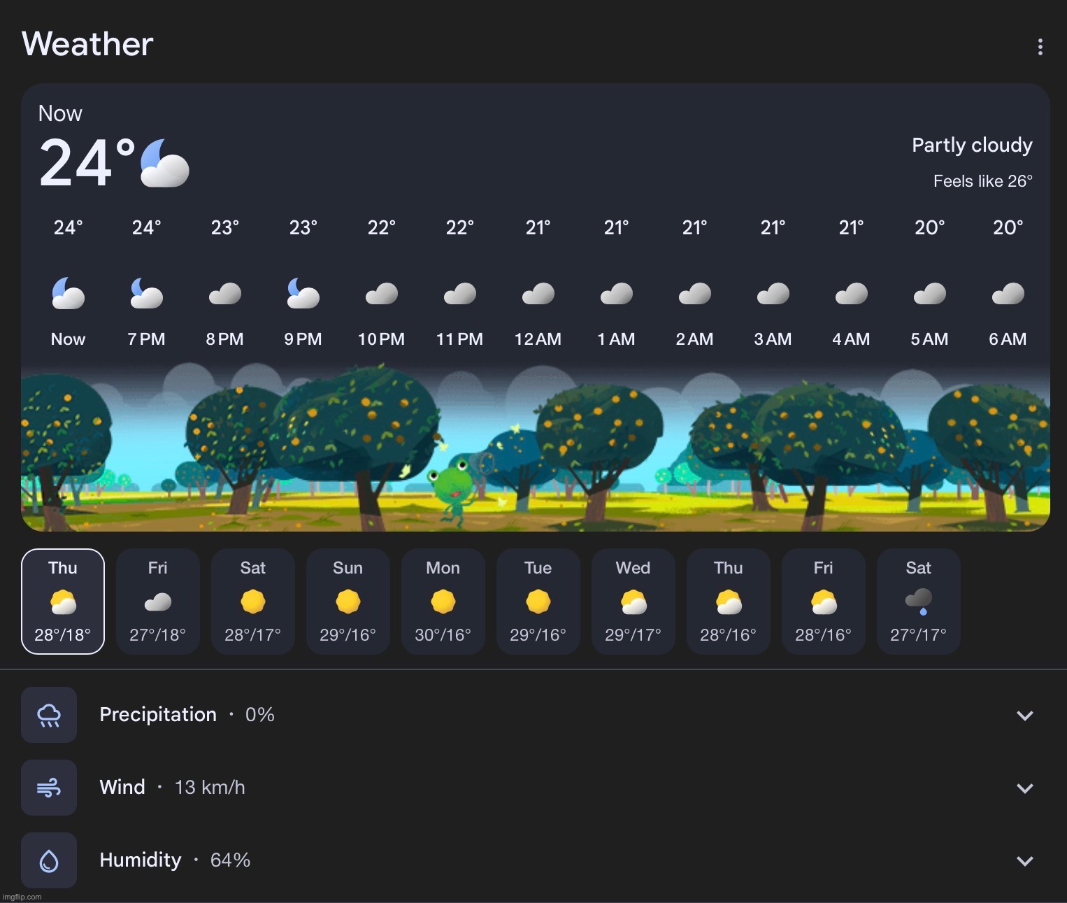 I love living in a hot climate country (it’s in Celsius btw) | made w/ Imgflip meme maker