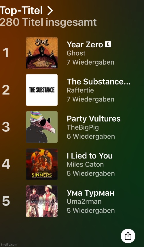 Shoutout goes to THP | made w/ Imgflip meme maker