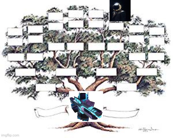 image tagged in family tree | made w/ Imgflip meme maker