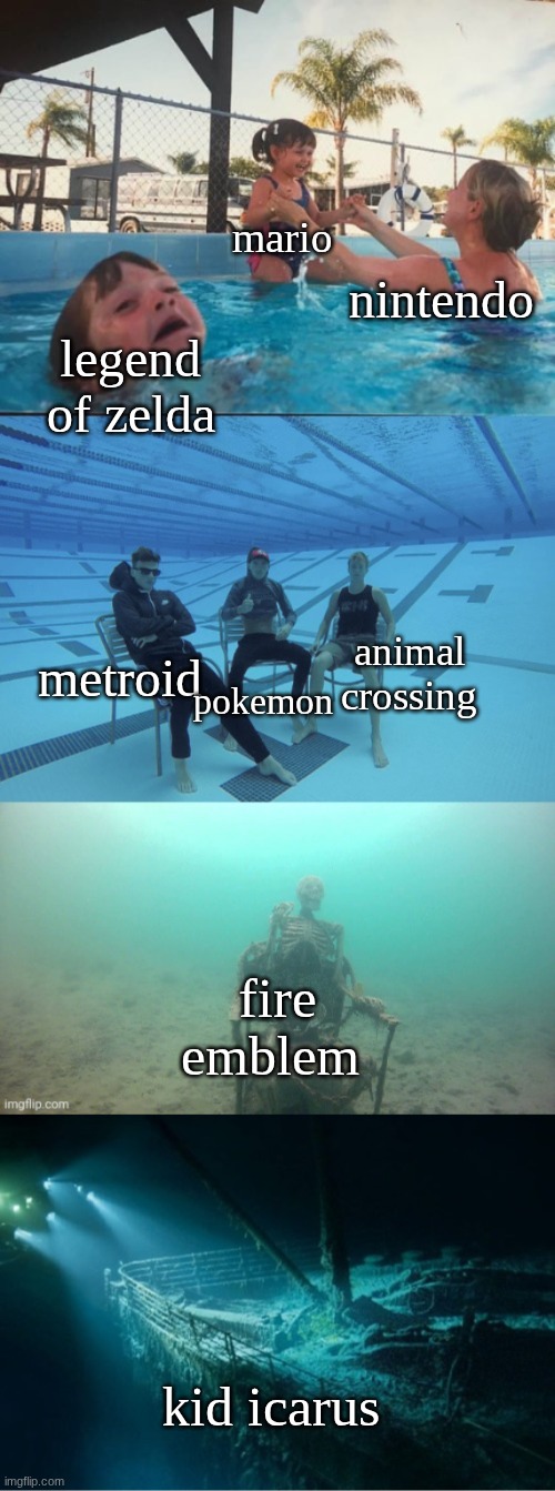 STOP THE 67 | mario; nintendo; legend of zelda; metroid; animal crossing; pokemon; fire emblem; kid icarus | image tagged in drowning kid extra extended | made w/ Imgflip meme maker