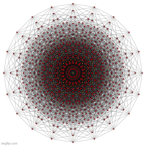 the Dekeract | made w/ Imgflip meme maker