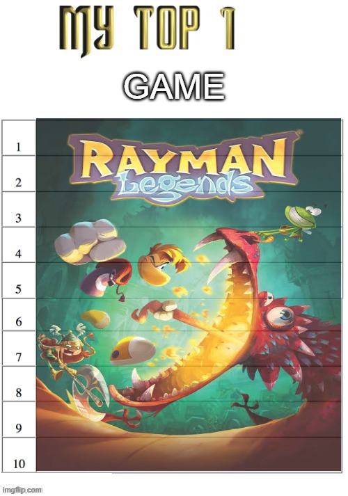 im not good at choices so i did 1 instead | GAME | image tagged in top ten list better | made w/ Imgflip meme maker