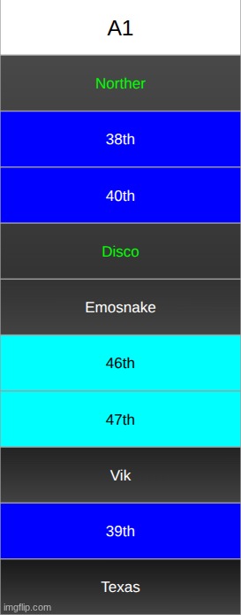 save TWO of the unsaved | made w/ Imgflip meme maker