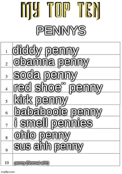 Top ten list better | PENNYS; diddy penny; obamna penny; soda penny; red shoe¨ penny; kirk penny; bababooie penny; i smell pennies; ohio penny; sus ahh penny; penny (Normal ahh) | image tagged in top ten list better | made w/ Imgflip meme maker