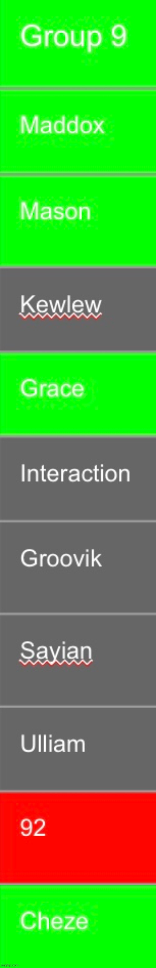 Save 3 | image tagged in voting game s14 | made w/ Imgflip meme maker