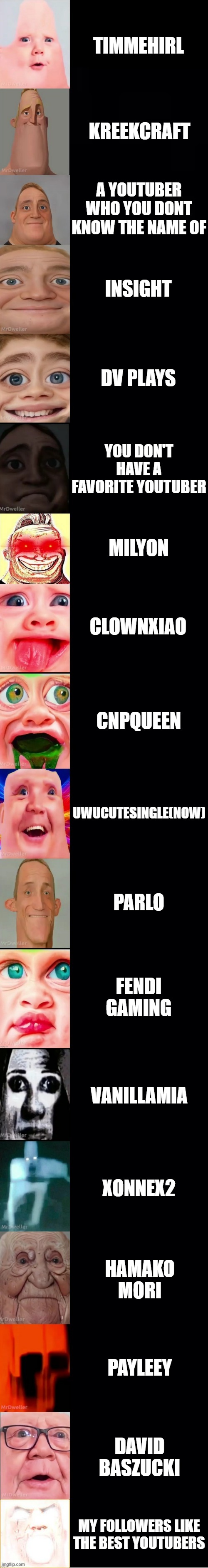 Mr dweller's cringe template: your roblox youtuber | TIMMEHIRL; KREEKCRAFT; A YOUTUBER WHO YOU DONT KNOW THE NAME OF; INSIGHT; DV PLAYS; YOU DON'T HAVE A FAVORITE YOUTUBER; MILYON; CLOWNXIAO; CNPQUEEN; UWUCUTESINGLE(NOW); PARLO; FENDI GAMING; VANILLAMIA; XONNEX2; HAMAKO MORI; PAYLEEY; DAVID BASZUCKI; MY FOLLOWERS LIKE THE BEST YOUTUBERS | image tagged in mrdweller fixed template v1 | made w/ Imgflip meme maker