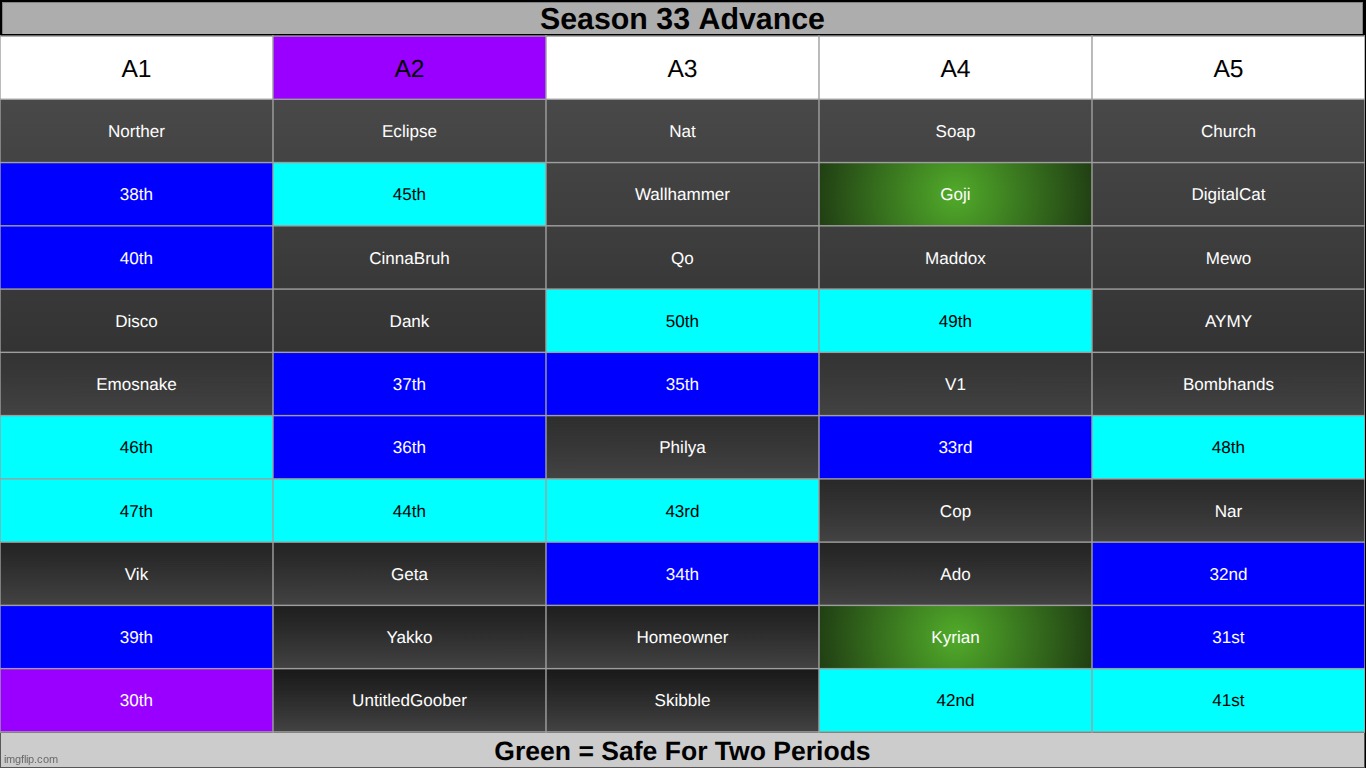 k2 | made w/ Imgflip meme maker