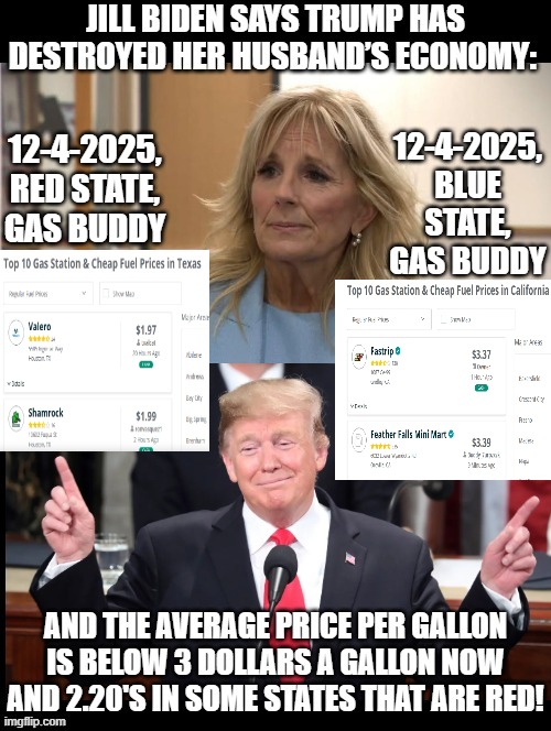 Red State, Blue State! | 12-4-2025, BLUE STATE, GAS BUDDY; 12-4-2025, RED STATE, GAS BUDDY | image tagged in sam elliott special kind of stupid | made w/ Imgflip meme maker