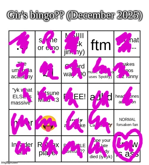 im so kewl | image tagged in gir bingo december 2025 | made w/ Imgflip meme maker