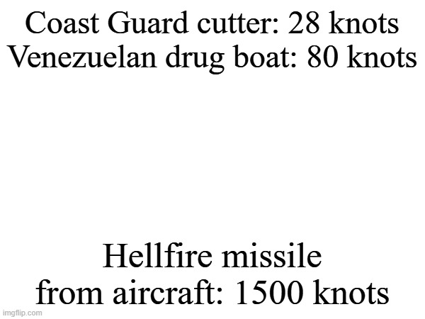 Coast Guard cutter: 28 knots
Venezuelan drug boat: 80 knots Hellfire missile from aircraft: 1500 knots | made w/ Imgflip meme maker