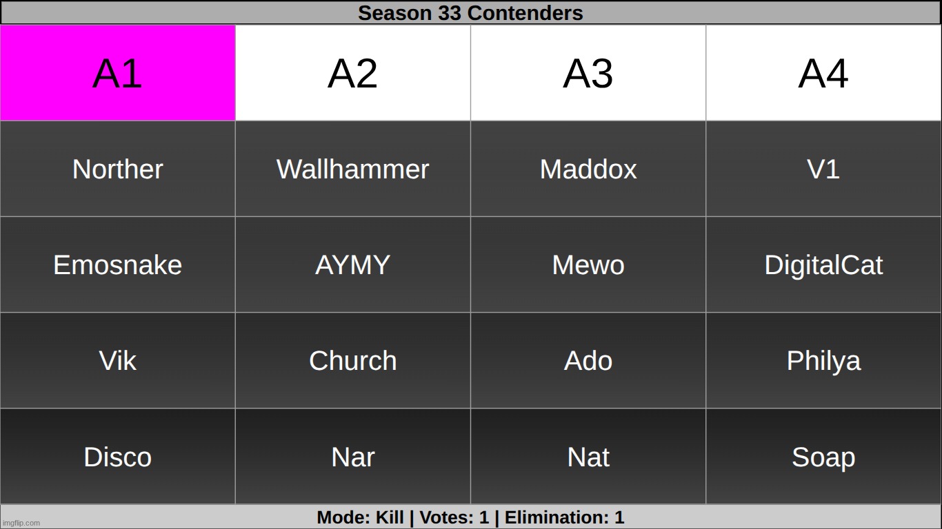 okay we're back annihilate one | made w/ Imgflip meme maker