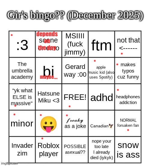 gir bingo December 2025 | depends on the day; maybe.,., | image tagged in gir bingo december 2025 | made w/ Imgflip meme maker