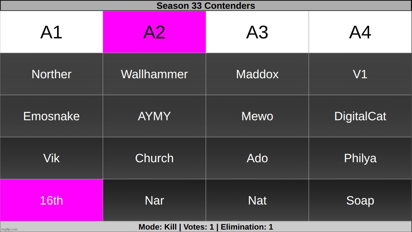 back, k1 | made w/ Imgflip meme maker