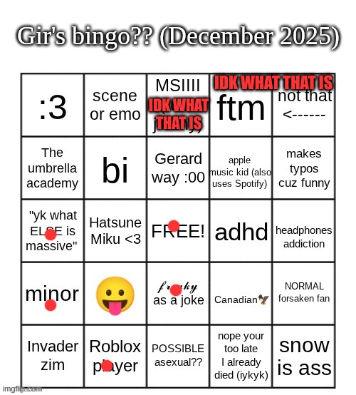 Tee ess RIGGED | IDK WHAT THAT IS; IDK WHAT THAT IS | image tagged in gir bingo december 2025 | made w/ Imgflip meme maker