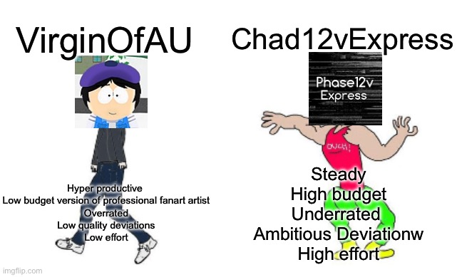 VirginOfAU Vs Chad12vExpress | Chad12vExpress; VirginOfAU; Steady
High budget
Underrated 
Ambitious Deviationw
High effort; Hyper productive 
Low budget version of professional fanart artist
Overrated
Low quality deviations
Low effort | image tagged in virgin vs chad,deviantart,deviantart user | made w/ Imgflip meme maker