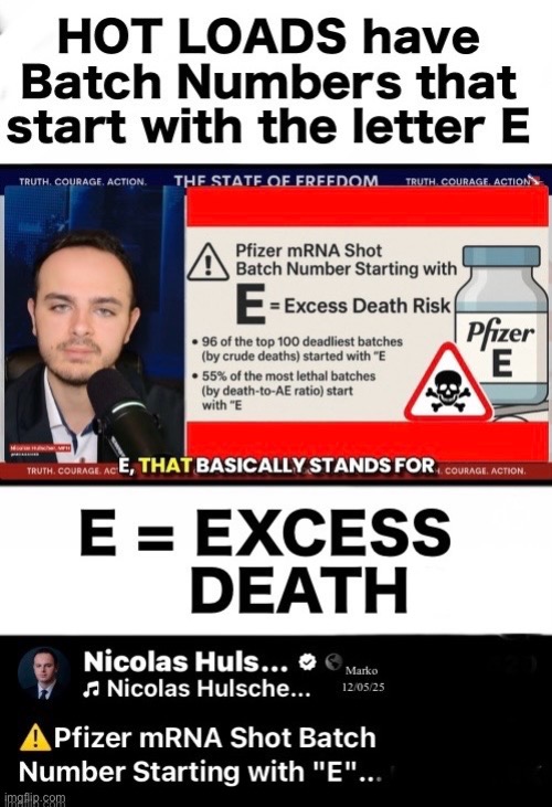 They Designed It, Made It, & Deployed It,  FOR LETHALITY | image tagged in evil creatures attacked the global population,every participant will face gods judgement,better own up to it n repent,demgo2hell | made w/ Imgflip meme maker