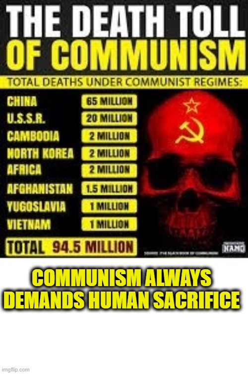 Blood sacrifice | COMMUNISM ALWAYS
DEMANDS HUMAN SACRIFICE | image tagged in communism | made w/ Imgflip meme maker