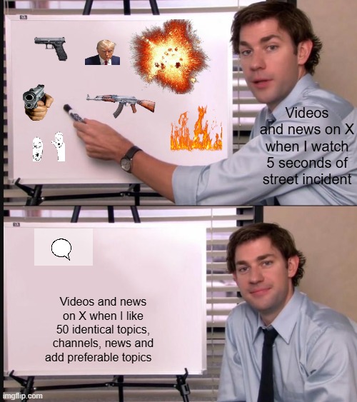 X!!! | Videos and news on X when I watch 5 seconds of street incident; Videos and news on X when I like 50 identical topics, channels, news and add preferable topics | image tagged in x x everywhere | made w/ Imgflip meme maker