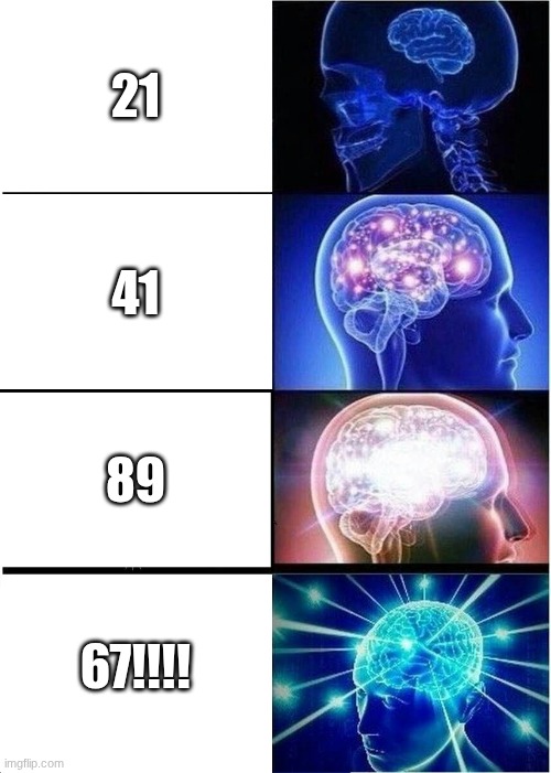Expanding Brain | 21; 41; 89; 67!!!! | image tagged in memes,expanding brain | made w/ Imgflip meme maker