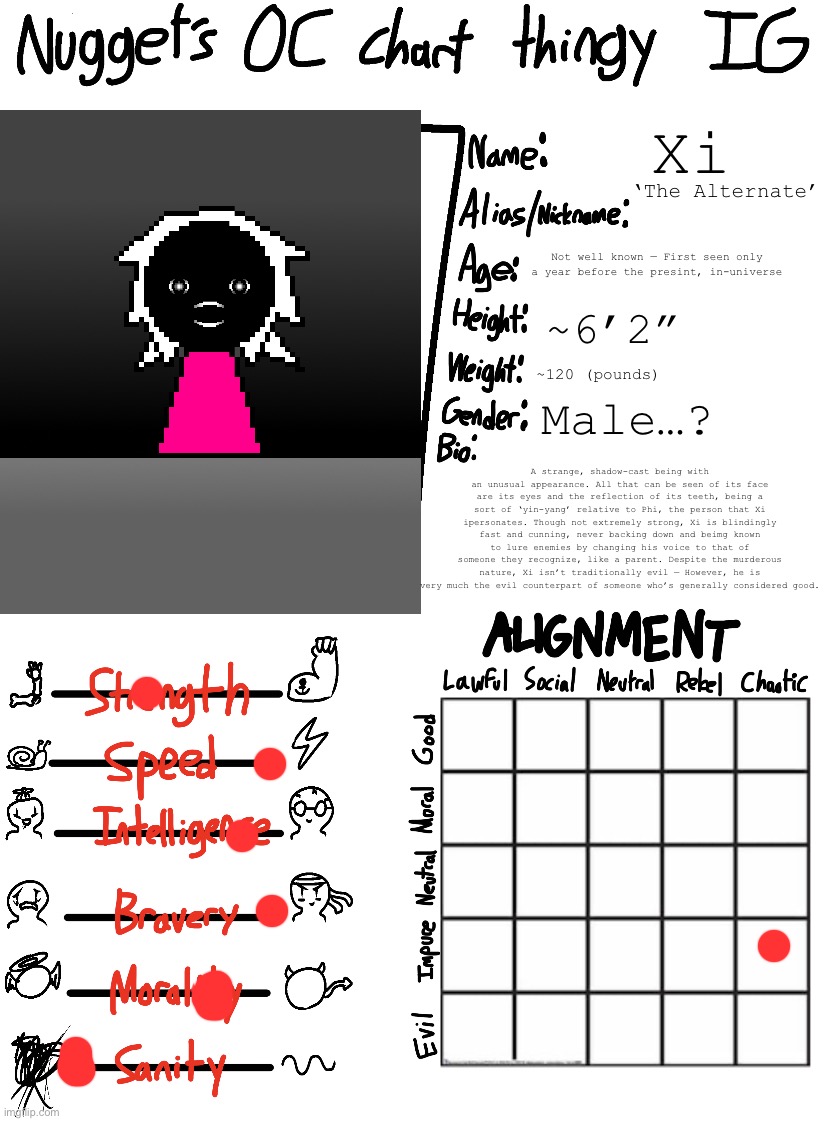 He lore going in-depth | Xi; ‘The Alternate’; Not well known — First seen only a year before the presint, in-universe; ~6’2”; ~120 (pounds); Male…? A strange, shadow-cast being with an unusual appearance. All that can be seen of its face are its eyes and the reflection of its teeth, being a sort of ‘yin-yang’ relative to Phi, the person that Xi ipersonates. Though not extremely strong, Xi is blindingly fast and cunning, never backing down and beimg known to lure enemies by changing his voice to that of someone they recognize, like a parent. Despite the murderous nature, Xi isn’t traditionally evil — However, he is very much the evil counterpart of someone who’s generally considered good. | image tagged in nugget s oc chart thingy ig | made w/ Imgflip meme maker