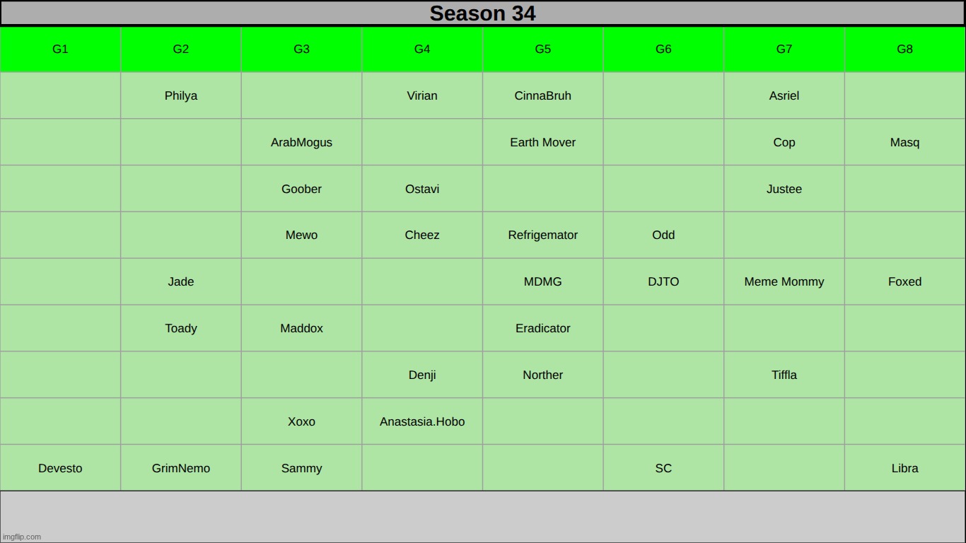 suggest ideas for this in the comments | made w/ Imgflip meme maker