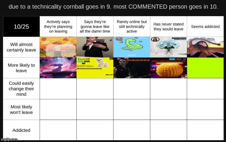 uhh real quick | made w/ Imgflip meme maker