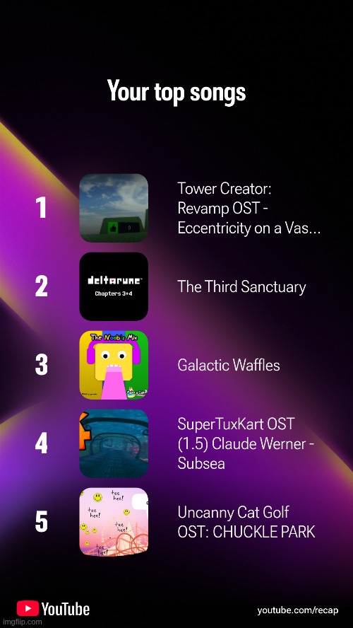 W or L music taste | made w/ Imgflip meme maker