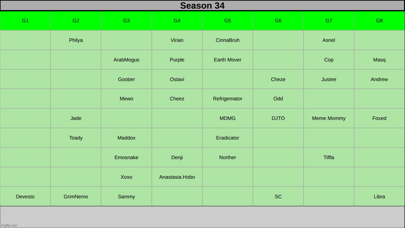 requests are now open | made w/ Imgflip meme maker