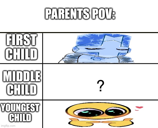 Rip middle vro :( | PARENTS POV:; FIRST CHILD; MIDDLE CHILD; ? YOUNGEST CHILD | image tagged in 3 lines,memes,gifs,funny,parenting,lol | made w/ Imgflip meme maker