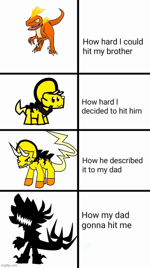 How hard i could hit my brother | image tagged in how hard i could hit my brother | made w/ Imgflip meme maker