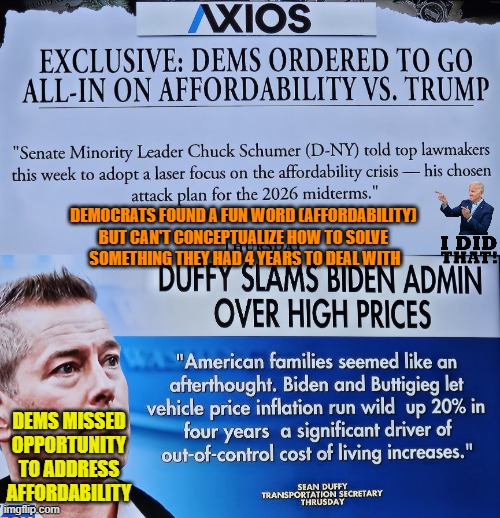 Democrats found a fun word:  affordability | DEMOCRATS FOUND A FUN WORD (AFFORDABILITY) 
BUT CAN'T CONCEPTUALIZE HOW TO SOLVE 
SOMETHING THEY HAD 4 YEARS TO DEAL WITH; DEMS MISSED OPPORTUNITY TO ADDRESS AFFORDABILITY | image tagged in affordability,accountability,democrat inflation,waste of money,spending | made w/ Imgflip meme maker
