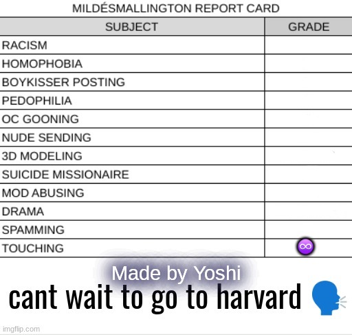 REPORT CARD blank | ♾️ | image tagged in report card blank | made w/ Imgflip meme maker