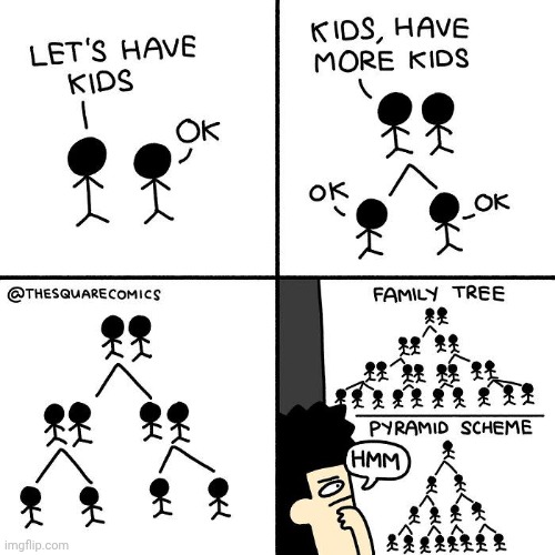 Family tree | image tagged in family tree,comics,comics/cartoons,kids,kid,family | made w/ Imgflip meme maker