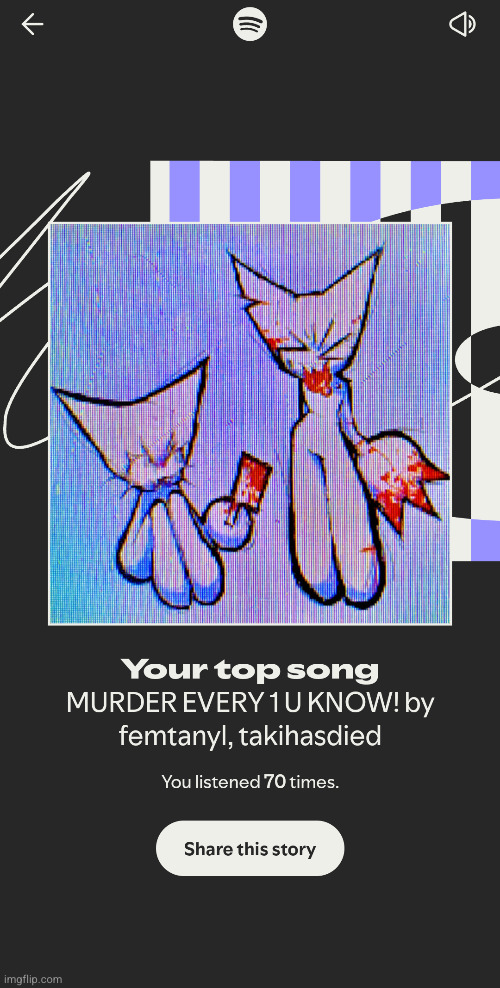 genuinely surprised | made w/ Imgflip meme maker