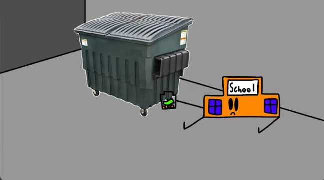 Ethanshow School Needs Money Blank Meme Template