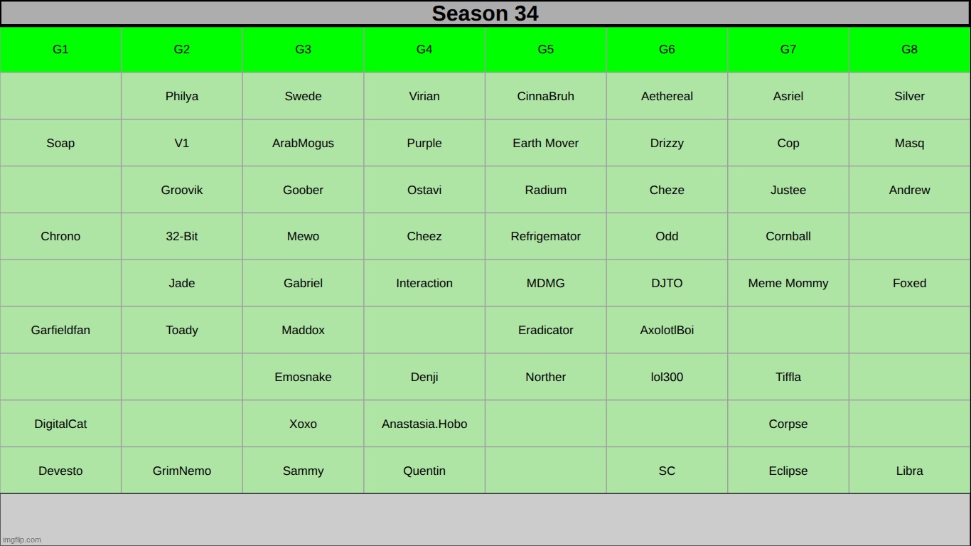 im back | made w/ Imgflip meme maker