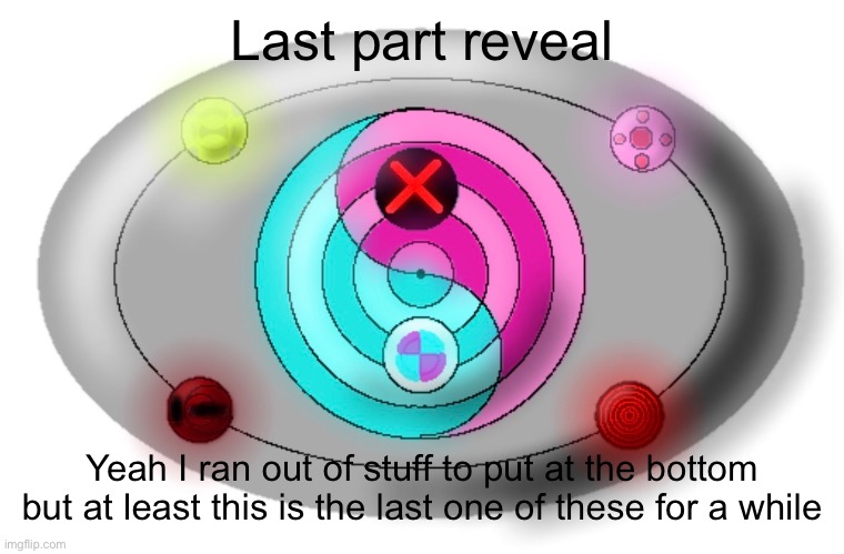 Image | Last part reveal; Yeah I ran out of stuff to put at the bottom but at least this is the last one of these for a while | made w/ Imgflip meme maker