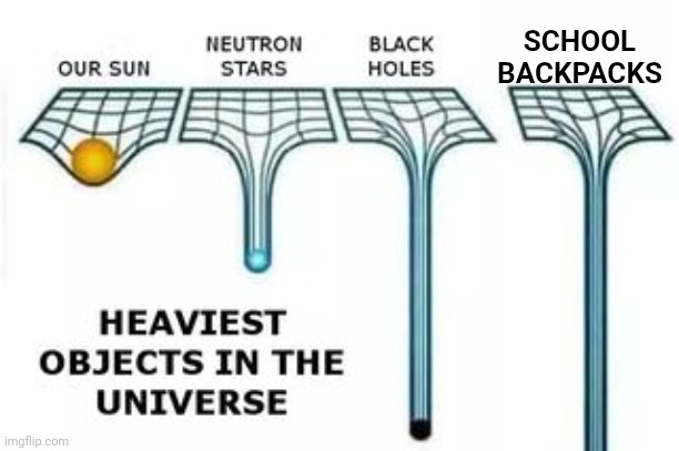 The weight of 20 smth bricks | SCHOOL BACKPACKS | image tagged in heaviest objects,backpack,school,heavy,relatable memes | made w/ Imgflip meme maker
