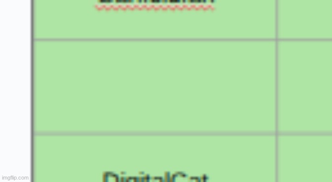 ight who gets the last | made w/ Imgflip meme maker
